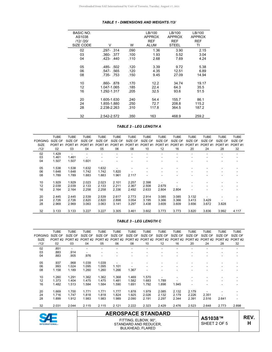 SAE AS1038H-2020.pdf_第2页