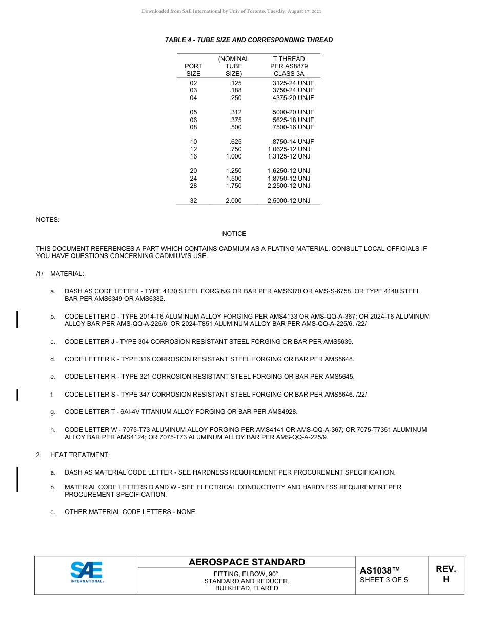 SAE AS1038H-2020.pdf_第3页