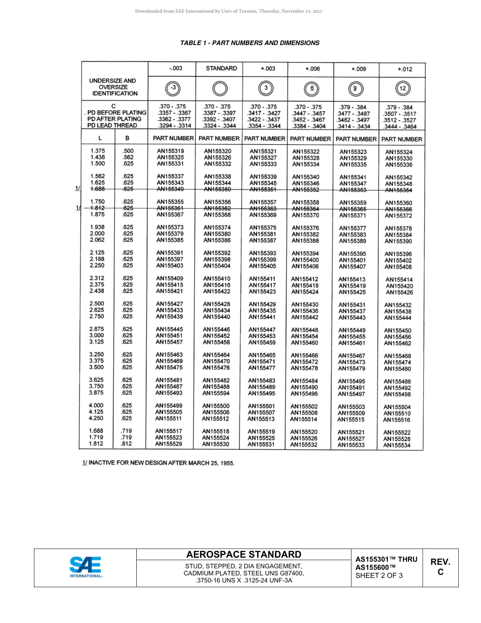 SAE AS155301C - AS155600C-2021.pdf_第3页