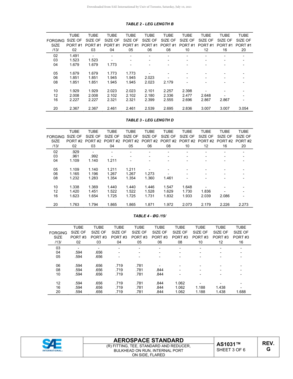 SAE AS1031G-2021.pdf_第3页