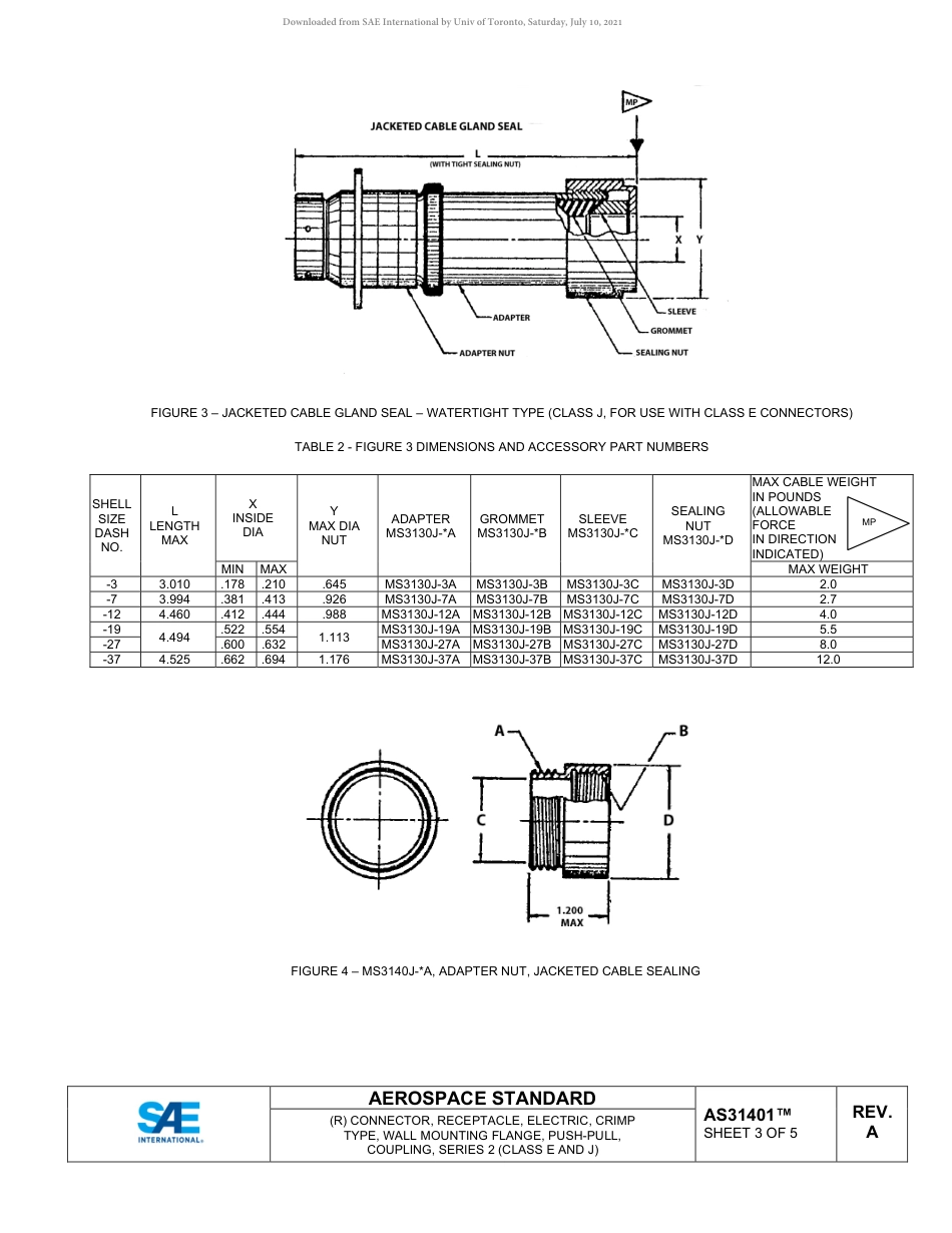 SAE AS31401A-2021.pdf_第3页