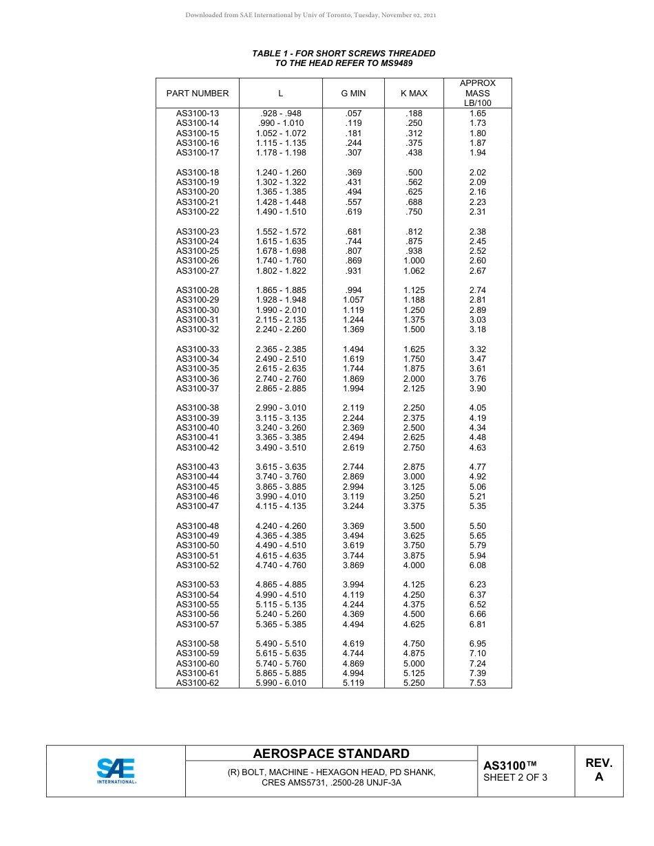 SAE AS3100A-2018.pdf_第2页