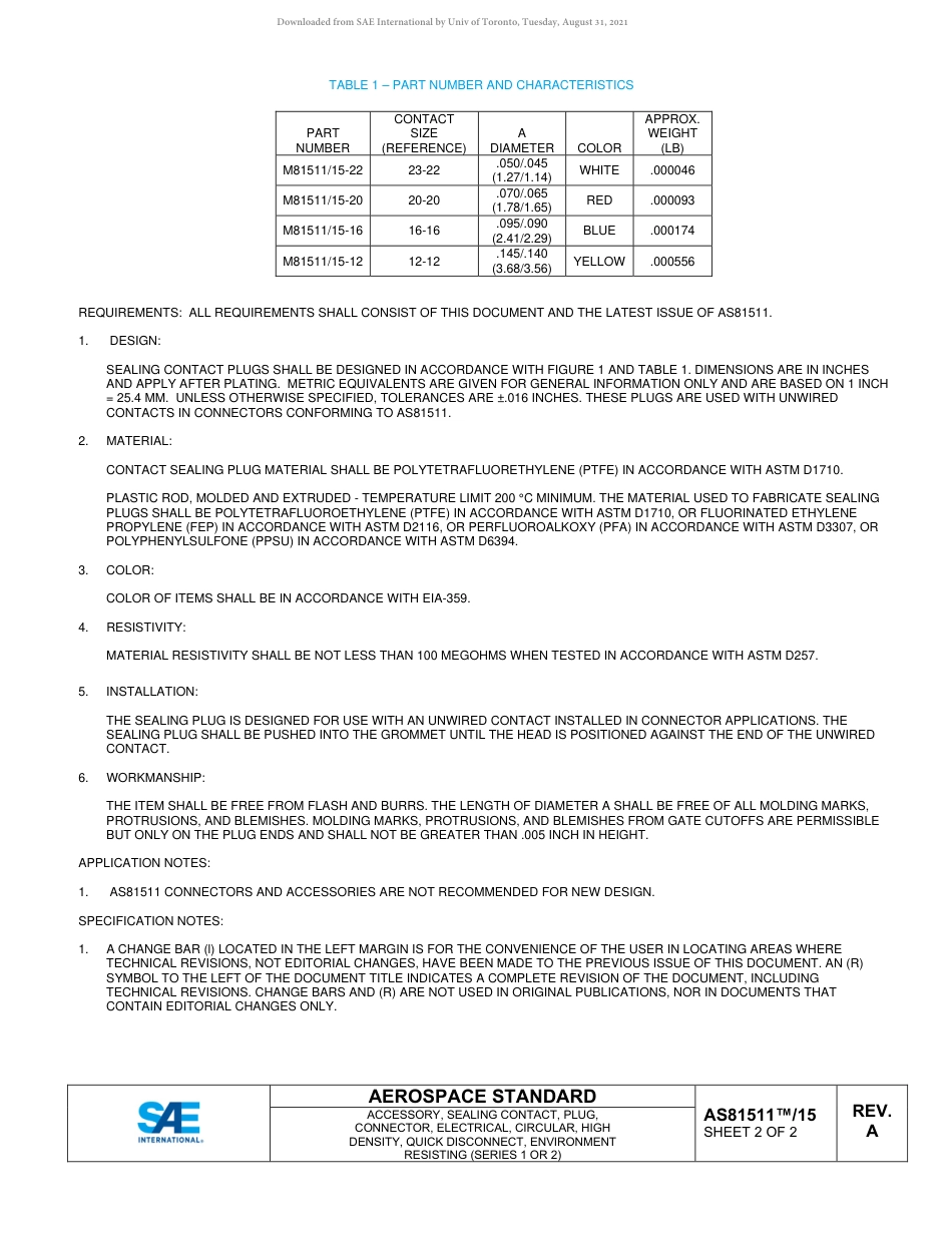 SAE AS81511-15A-2020.pdf_第3页