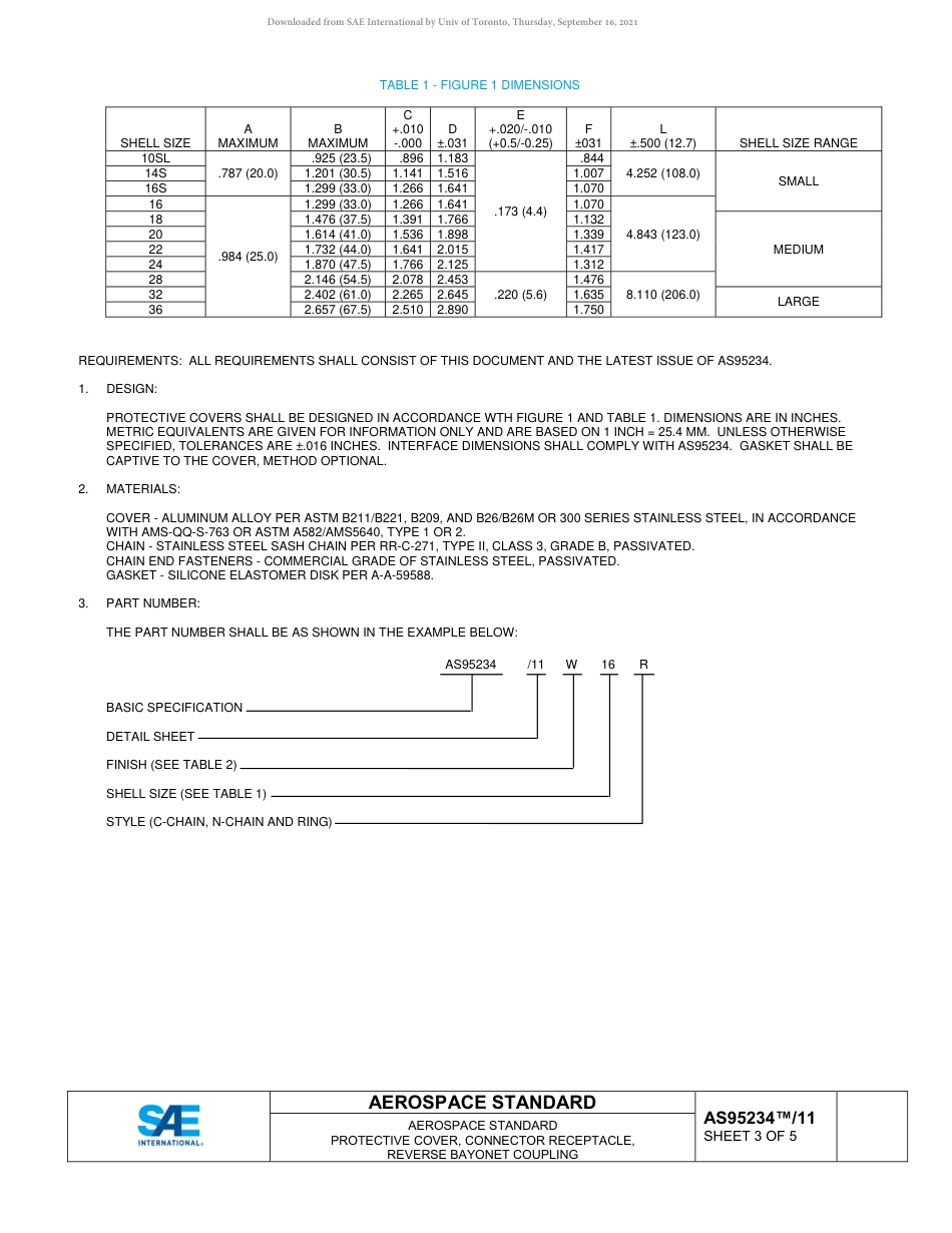 SAE AS95234-11-2019.pdf_第3页