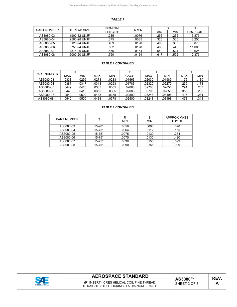 SAE AS3080A-2019.pdf_第2页