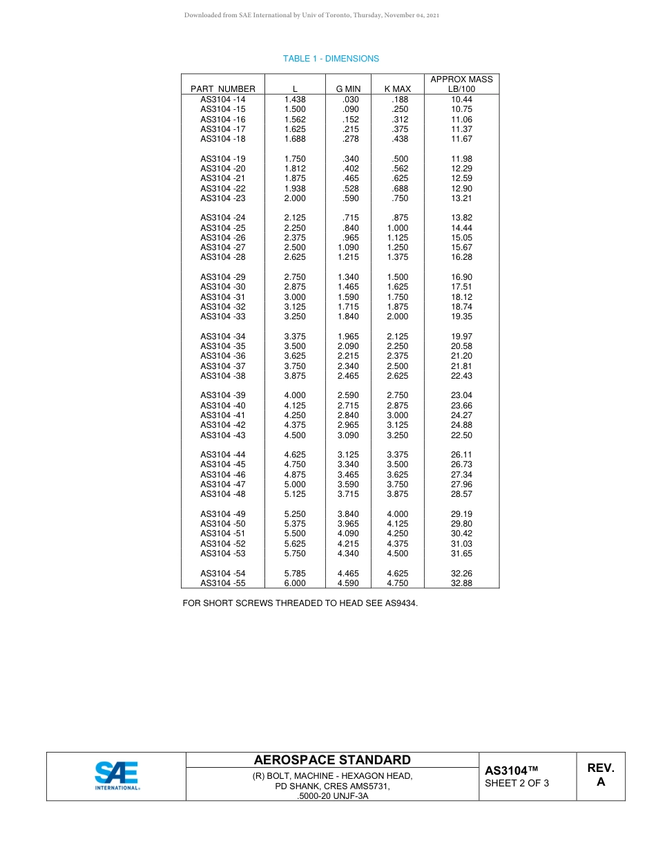 SAE AS3104A-2018.pdf_第2页