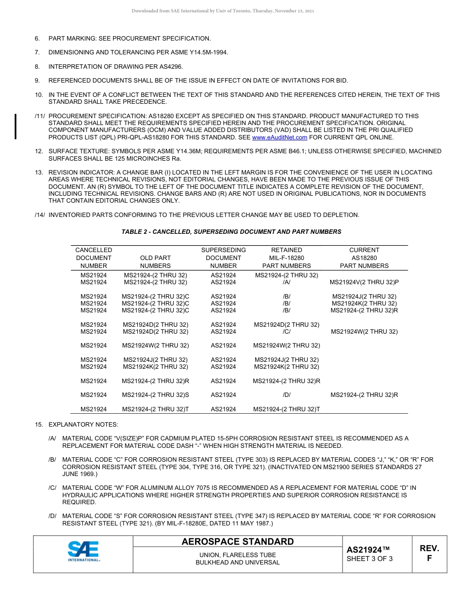 SAE AS21924F-2021.pdf_第3页