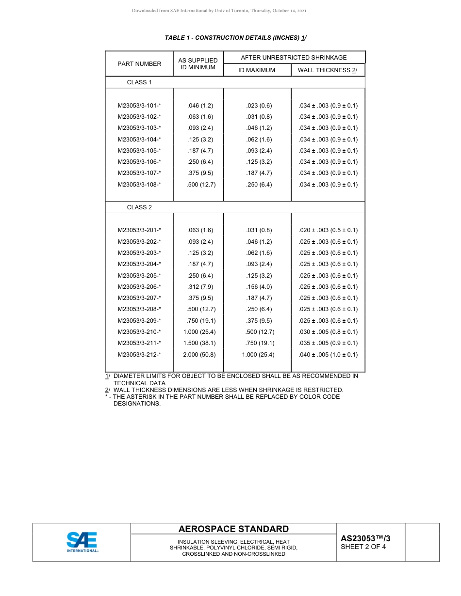 SAE AS23053-3-2019.pdf_第2页