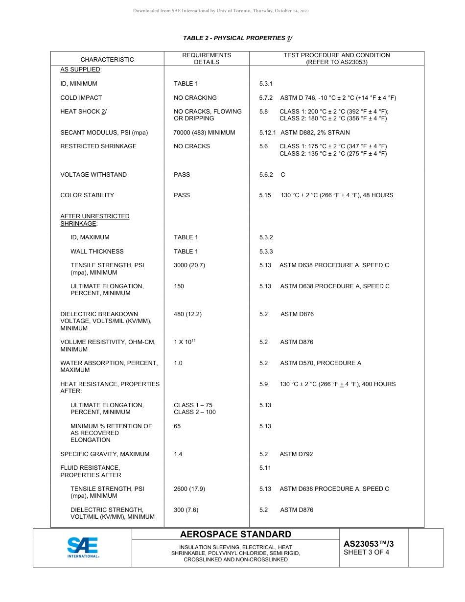 SAE AS23053-3-2019.pdf_第3页