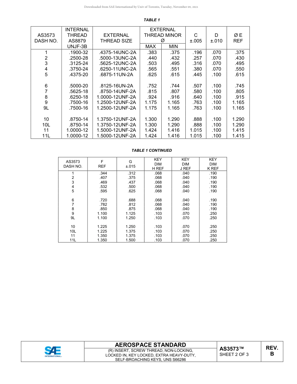 SAE AS3573B-2018.pdf_第2页