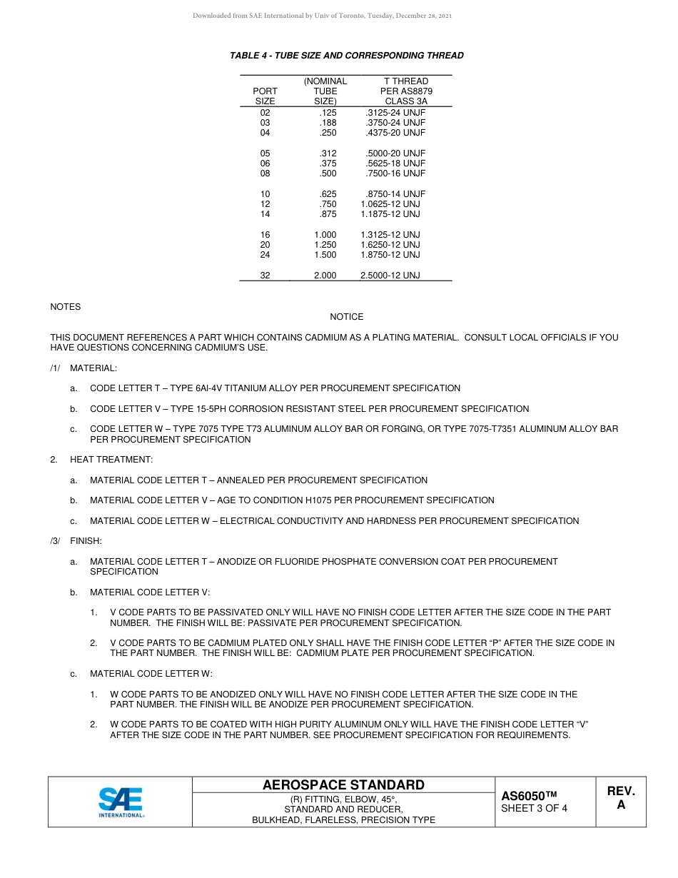 SAE AS6050A-2018.pdf_第3页