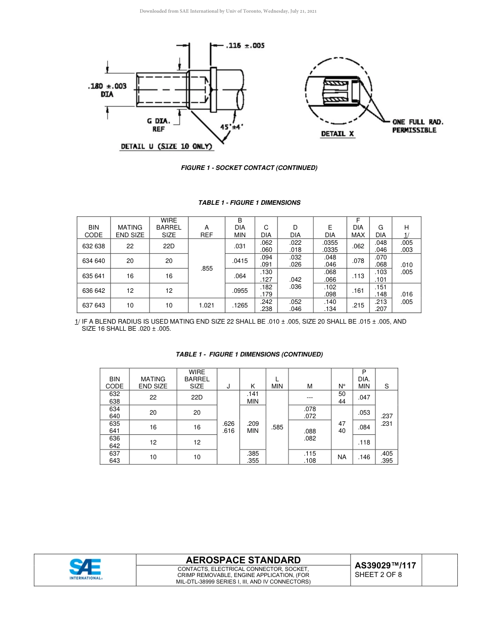 SAE AS39029-117-2020.pdf_第2页