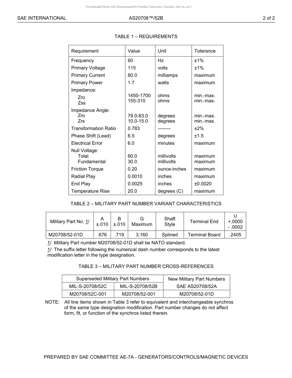 SAE AS20708-52B-2017.pdf_第3页