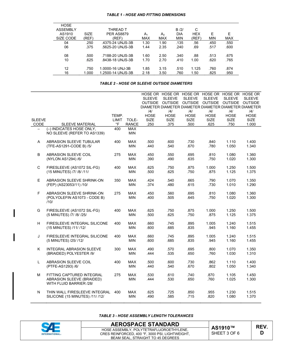SAE AS1910D-2022.pdf_第3页
