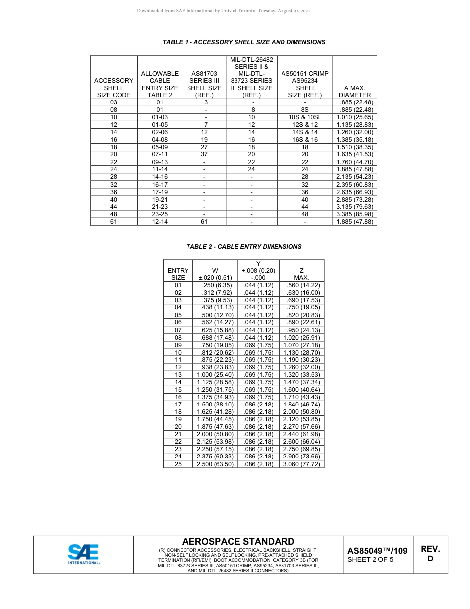 SAE AS85049-109D-2021.pdf_第2页
