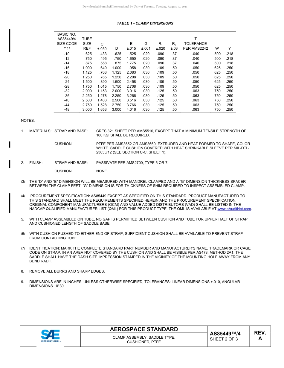 SAE AS85449-4A-2020.pdf_第2页