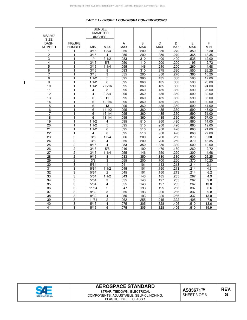 SAE AS33671G-2018.pdf_第3页