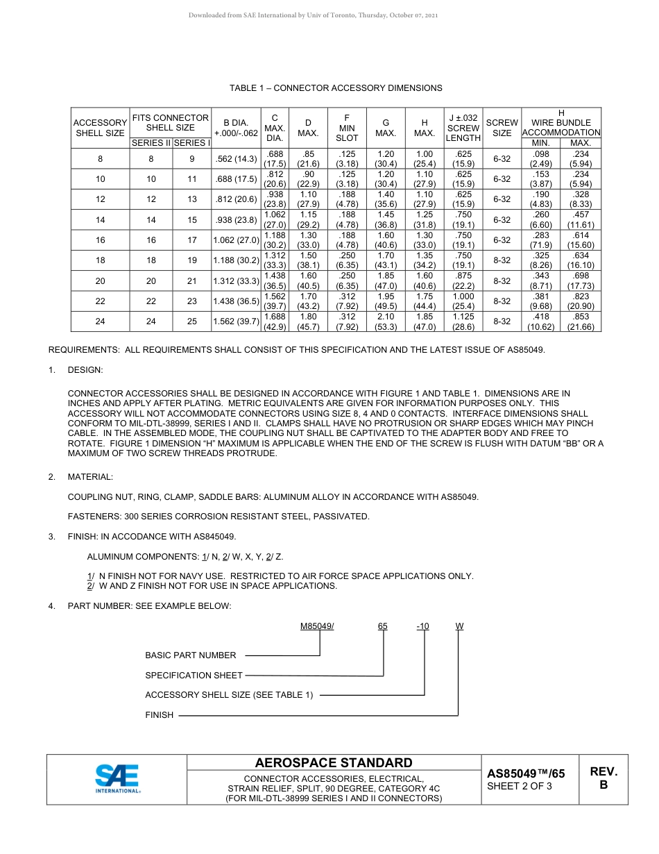 SAE AS85049-65B-2021.pdf_第3页