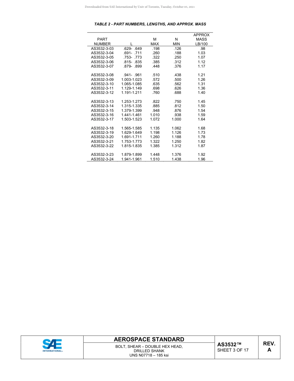 SAE AS3532A-2019.pdf_第3页