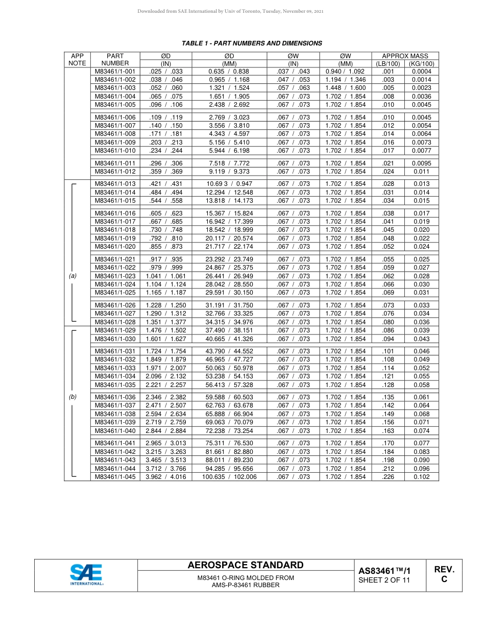 SAE AS83461-1C-2021.pdf_第2页
