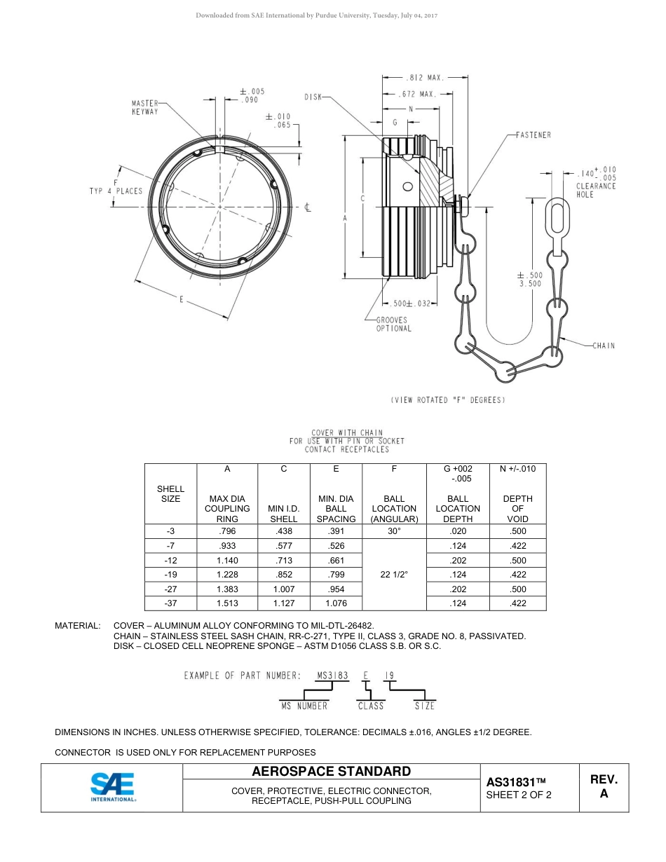 SAE AS31831A-2016.pdf_第3页