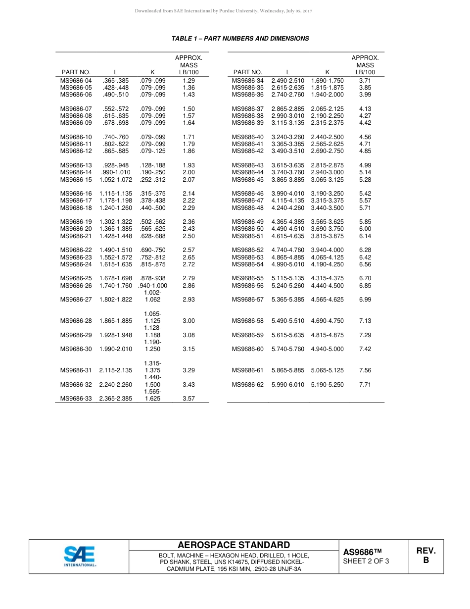SAE AS9686B-2016.pdf_第2页