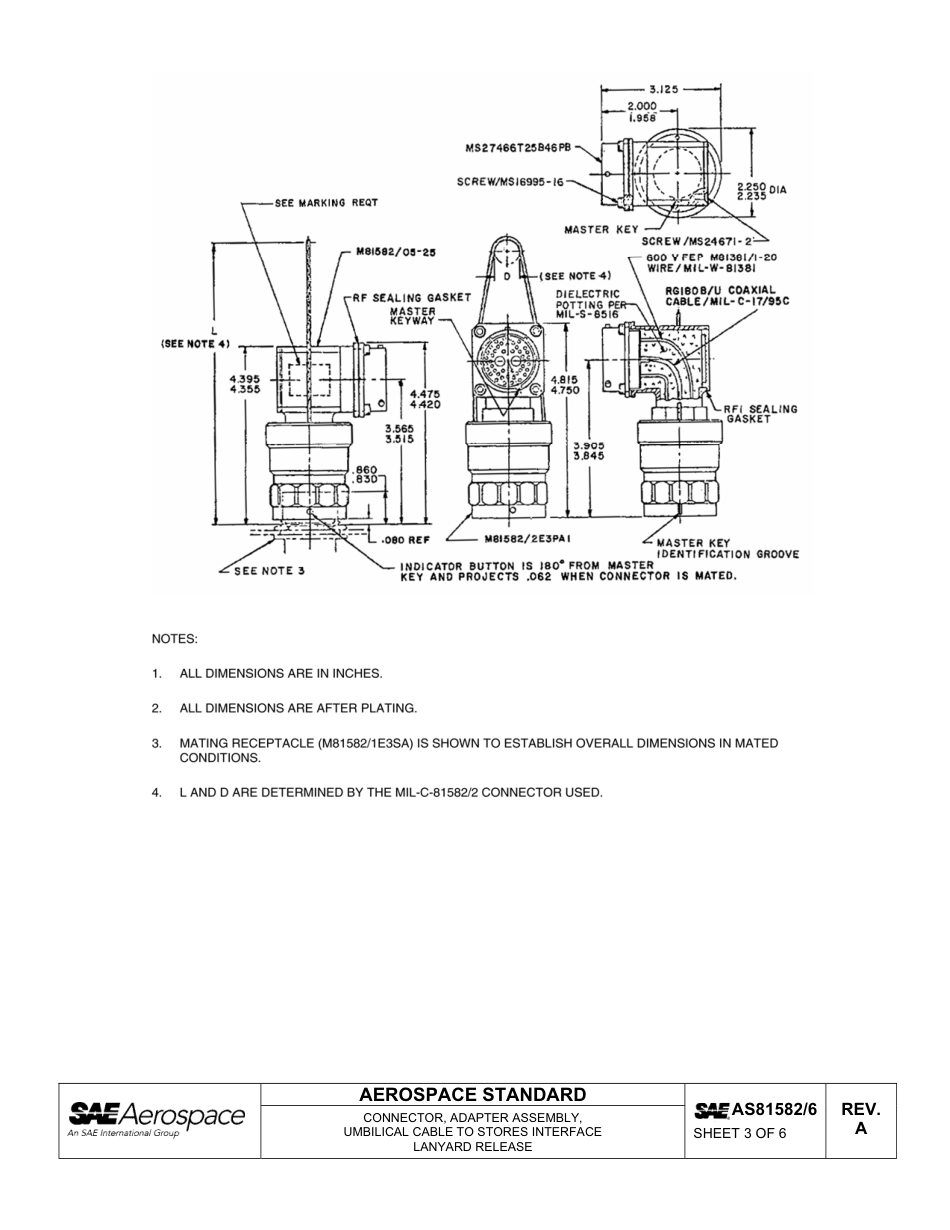 SAE AS81582-6a-2011.pdf_第3页