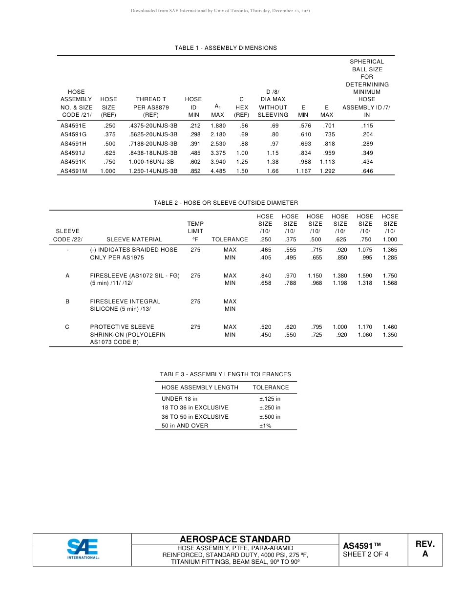 SAE AS4591A-2018.pdf_第3页