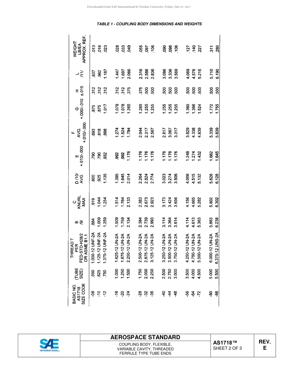 SAE AS1718E-2016.pdf_第2页