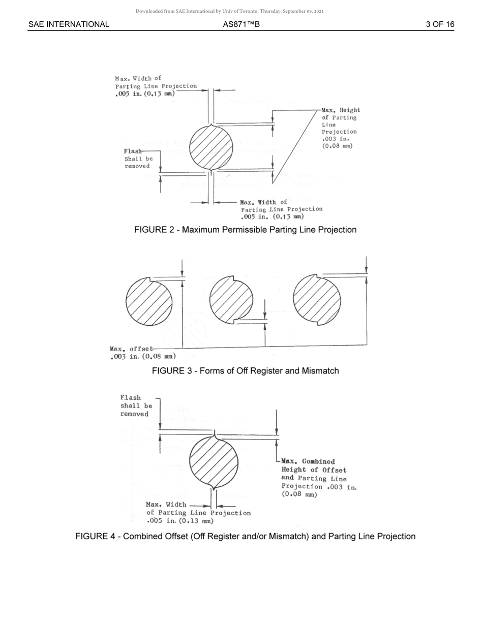 SAE AS871B-2019.pdf_第3页