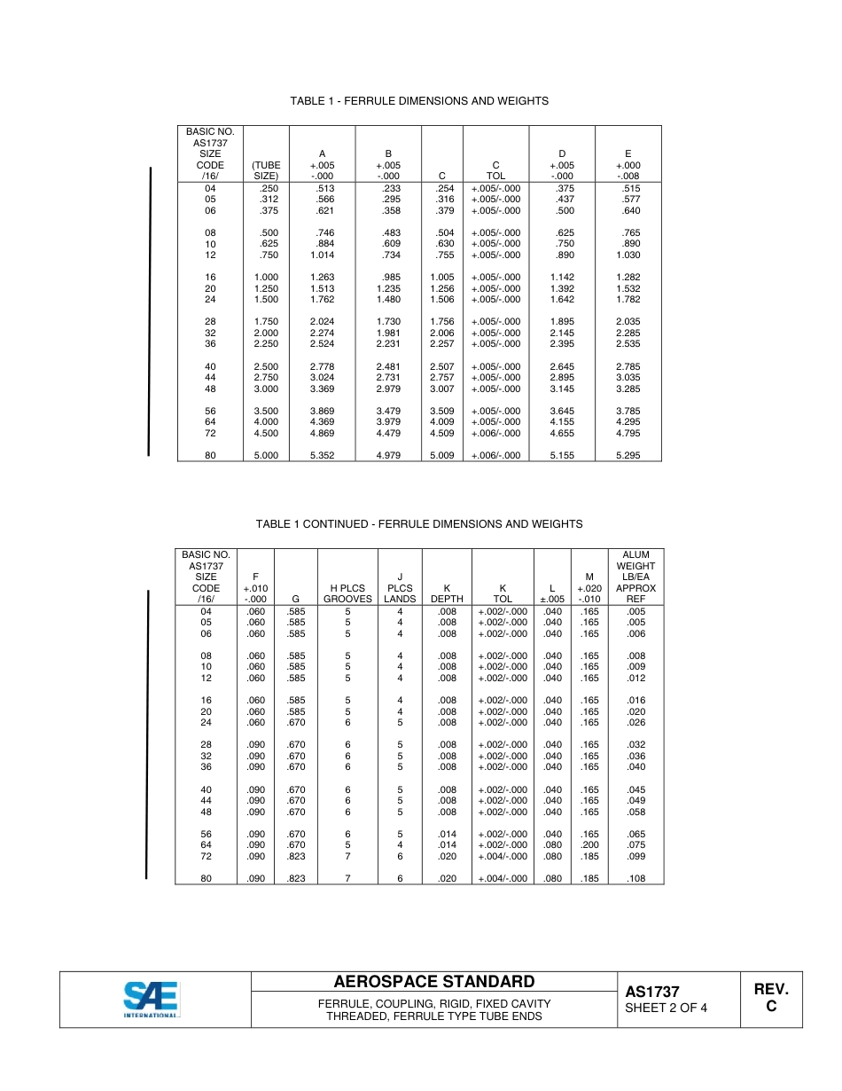 SAE AS1737C-2015.pdf_第2页