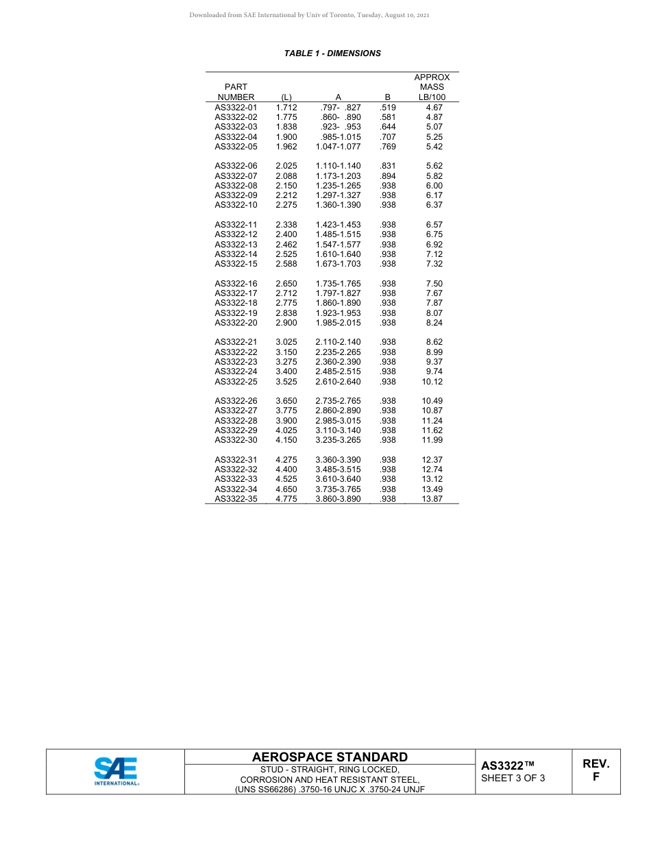 SAE AS3322F-2020.pdf_第3页