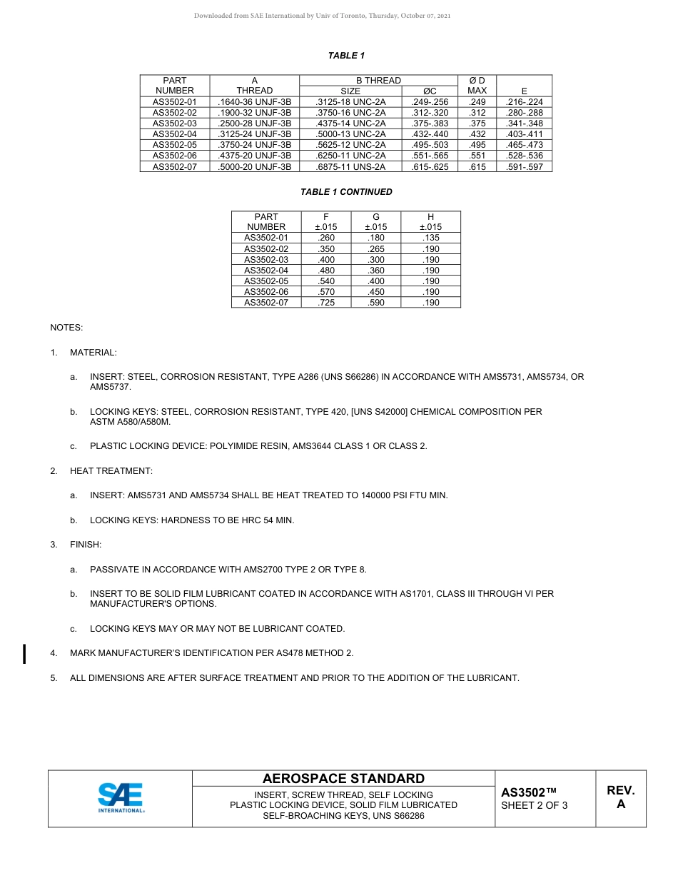 SAE AS3502A-2019.pdf_第2页