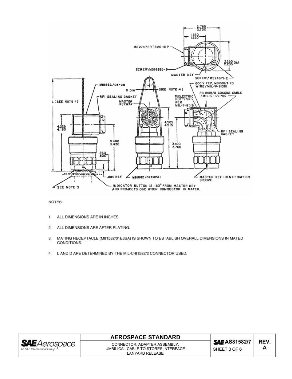 SAE AS81582-7a-2011.pdf_第3页
