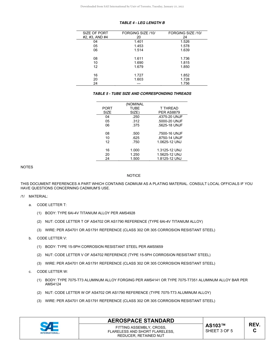 SAE AS103C-2017.pdf_第3页