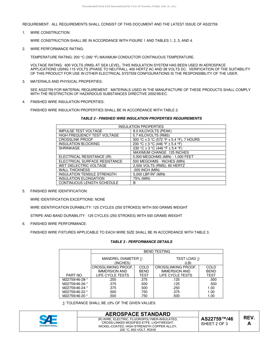 SAE AS22759-46A-2020.pdf_第2页