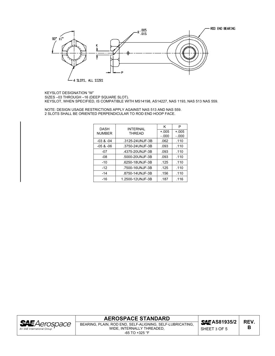 SAE AS81935-2b-2011.pdf_第3页