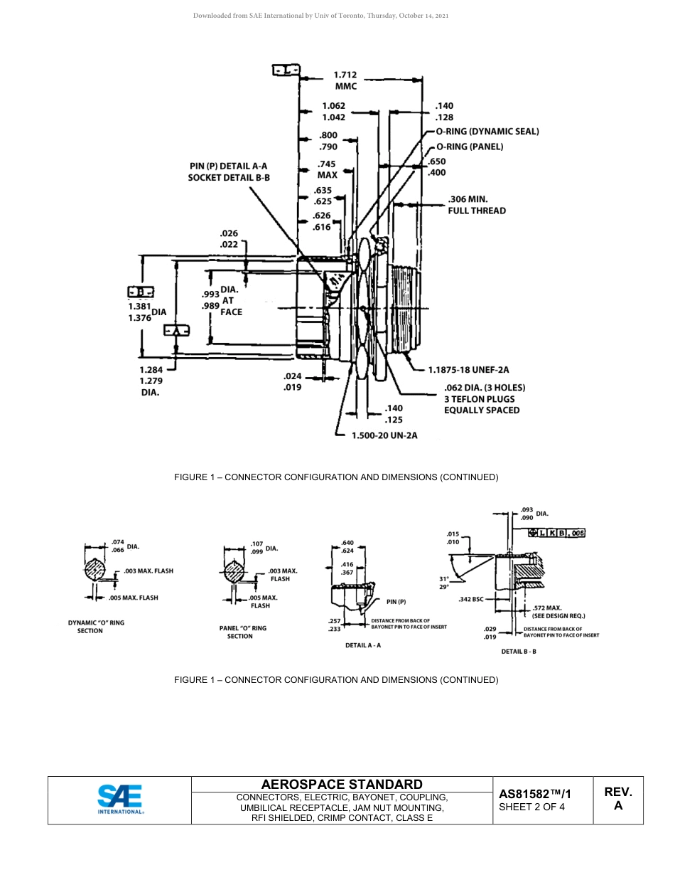 SAE AS81582-1A-2021.pdf_第2页