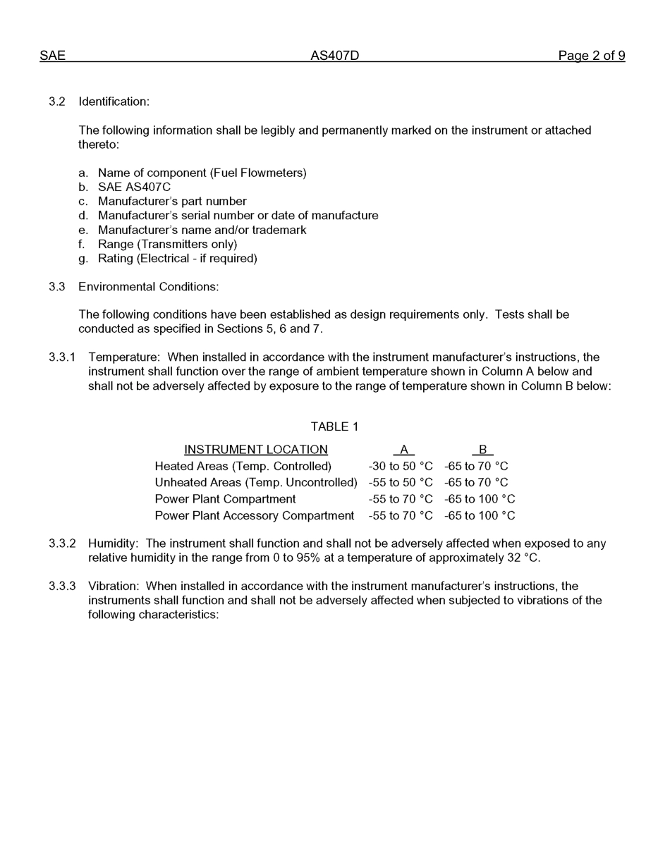 SAE AS407d-2012.pdf_第3页