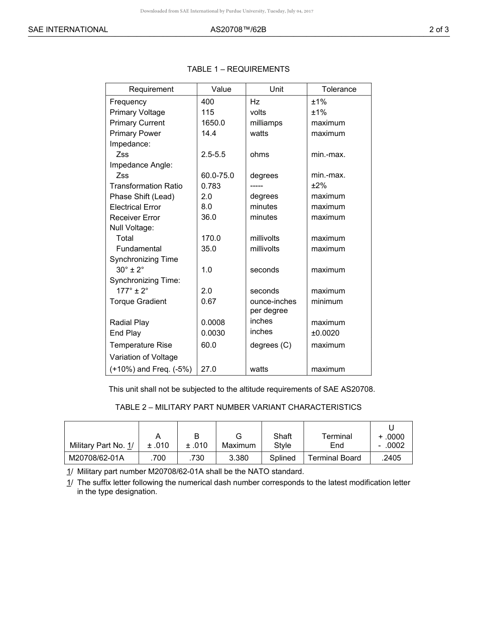 SAE AS20708-62B-2017.pdf_第3页