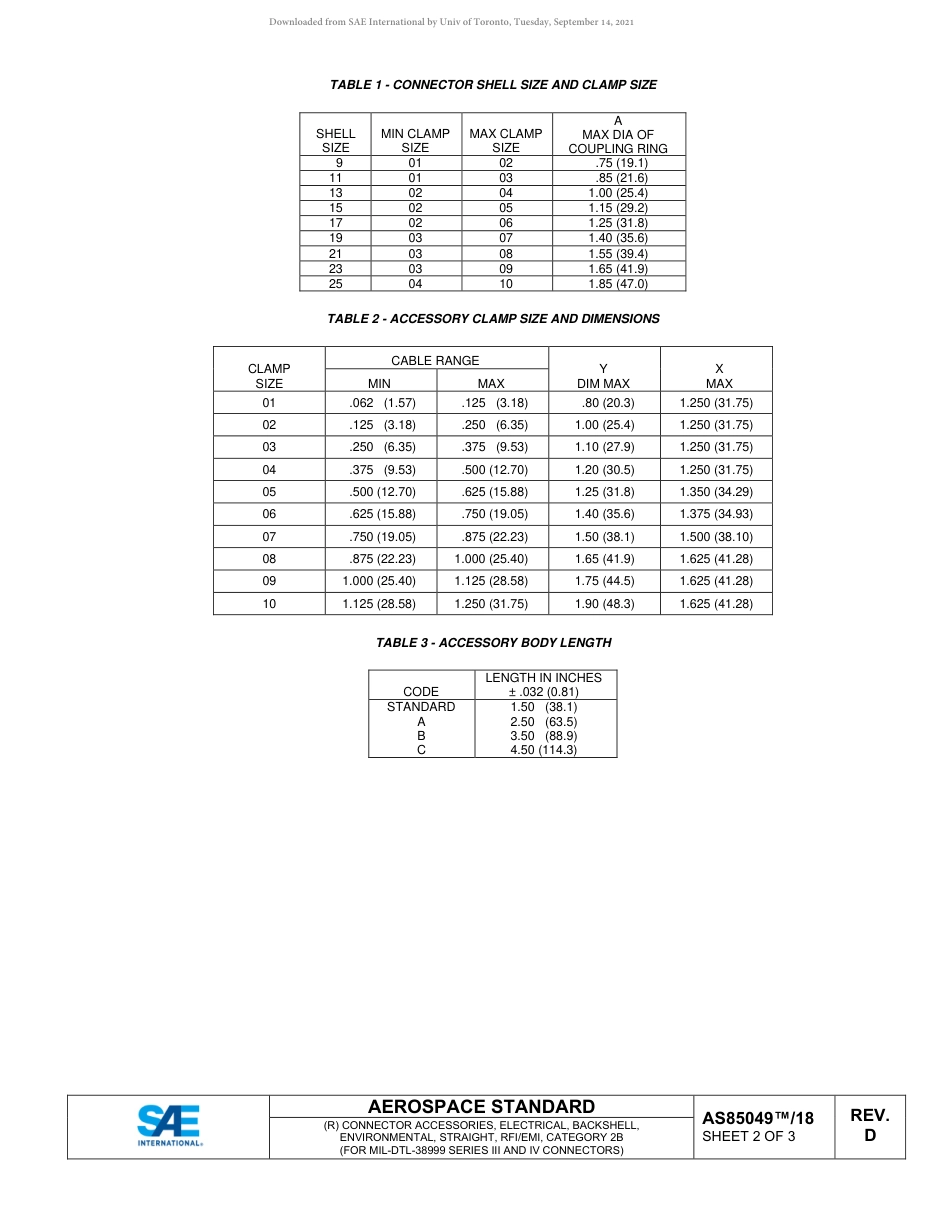 SAE AS85049-18D-2021.pdf_第2页