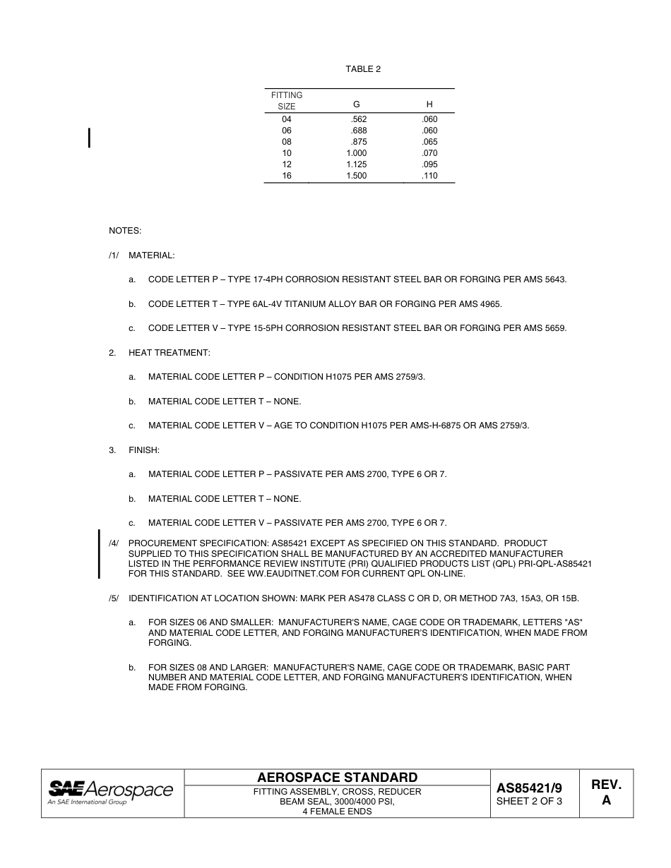 SAE AS85421-9a-2008.pdf_第2页