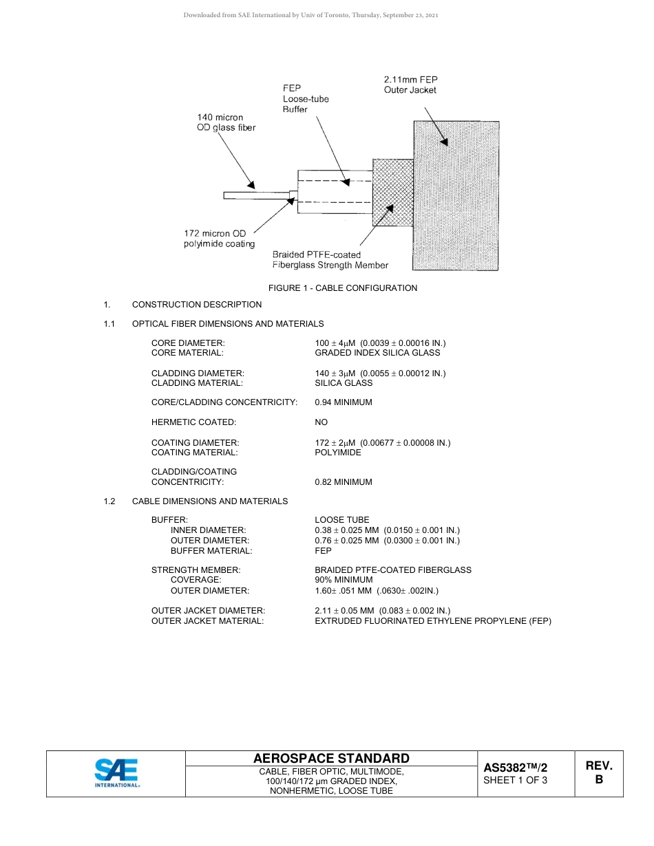 SAE AS5382-2B-2021.pdf_第2页