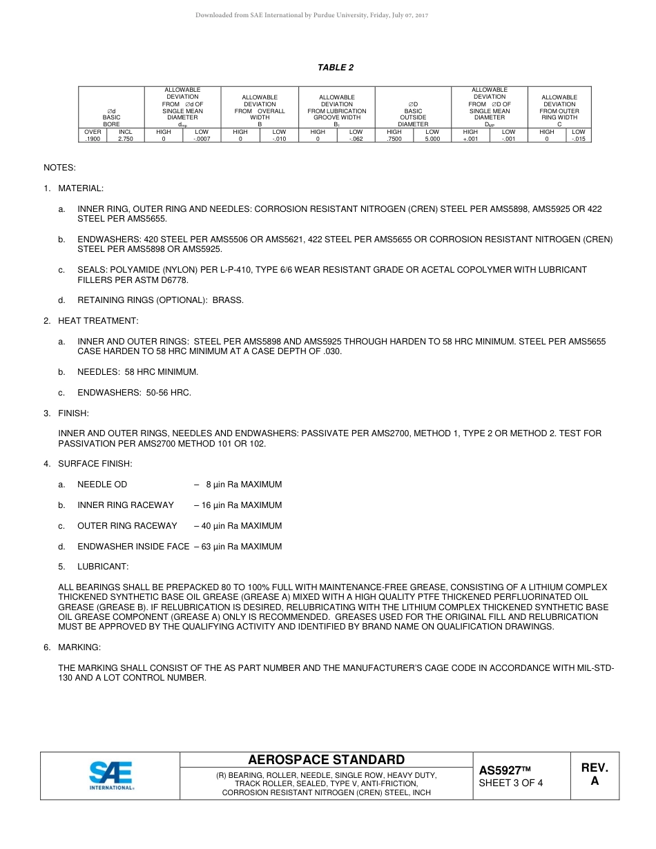 SAE AS5927A-2016.pdf_第3页