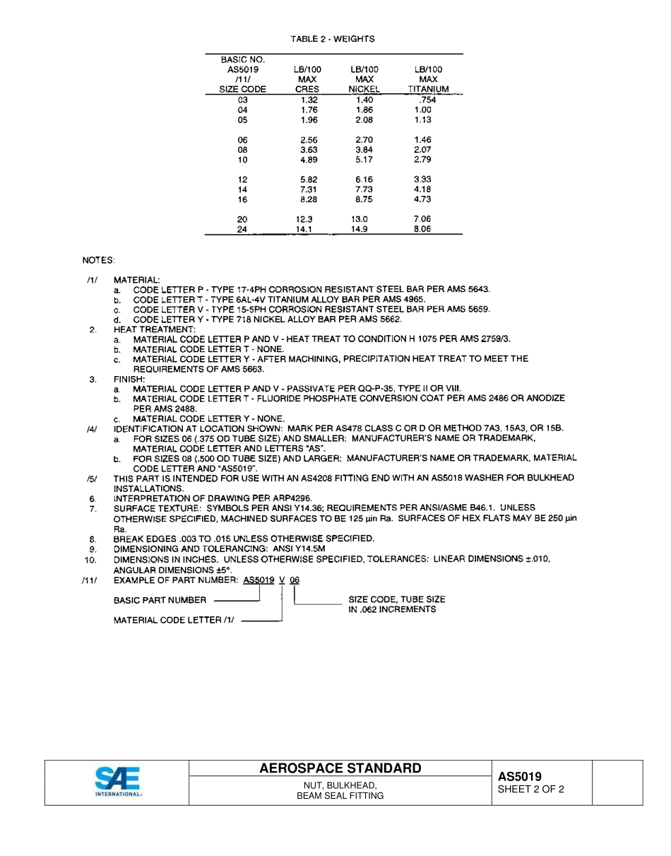 SAE AS5019-2015.pdf_第2页
