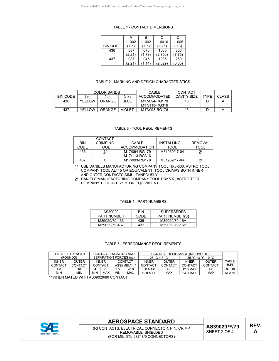 SAE AS39029-79A-2020.pdf_第2页