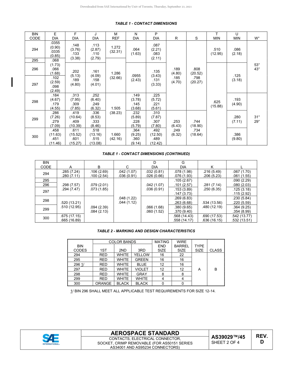 SAE AS39029-45D-2019.pdf_第2页