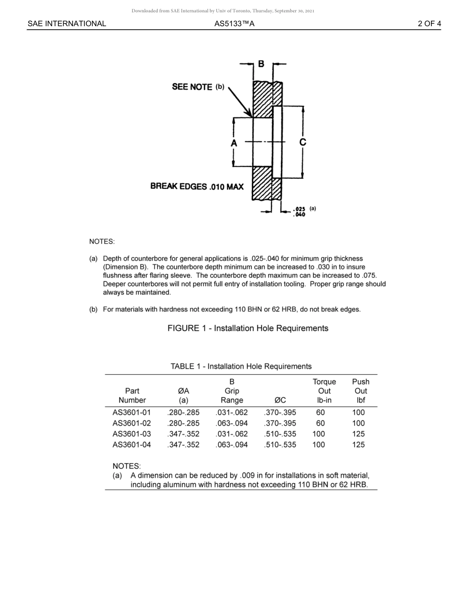 SAE AS5133A-2019.pdf_第3页