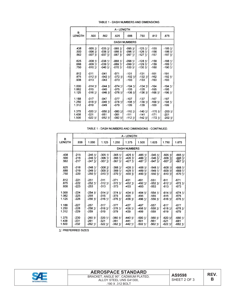 SAE AS9598B-2014.pdf_第3页