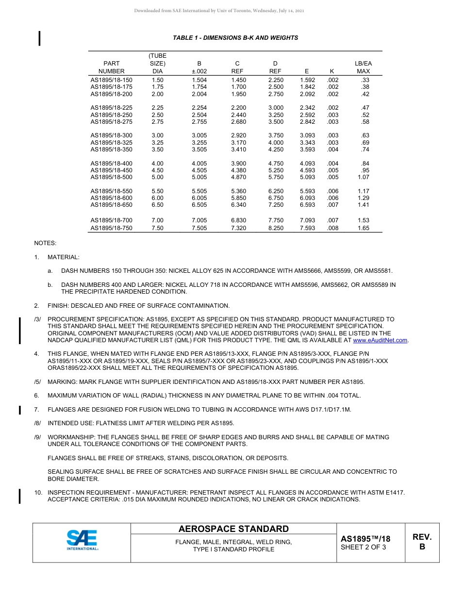 SAE AS1895-18B-2021.pdf_第2页